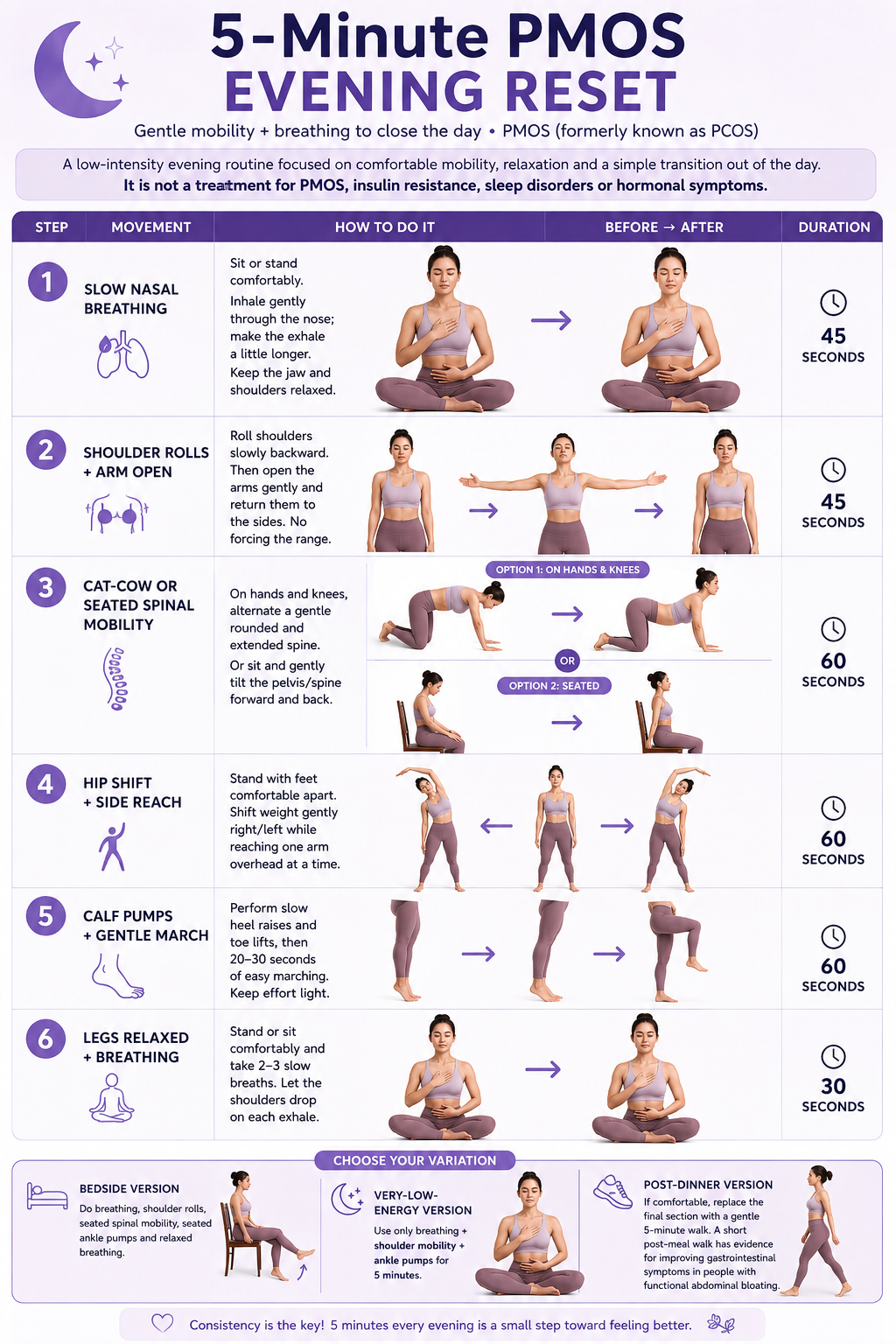 Physical therapy and Rehabilitation